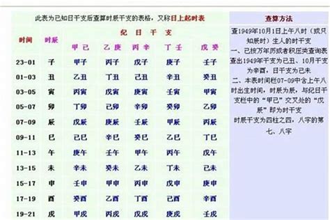 1978年出生是什么命 命好吗